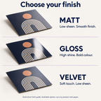 Lamination comparison: matt has low sheen, gloss has high shine, and velvet has a soft-touch low-sheen finish. Available options vary by product and paper.